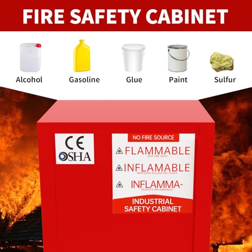 Image of 34 Gallon Flammable Cabinet 35H x 23.23W x 18.2D, Galvanized Steel Safety Storage Cabinet, Adjustable Shelf for Commercial Industrial Home Use (Red)