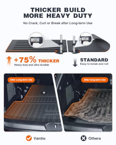 Image of Cargo Liner for 2020-2025 2026 Ford Explorer 6&7 Passenger