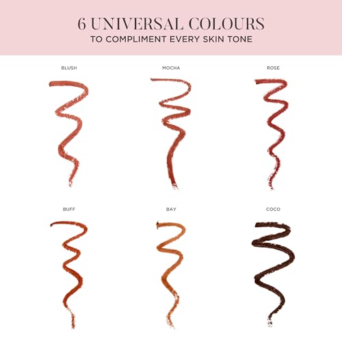 Line & Shine Duo Mocha from Sculpted by Aimee - 2-in-1 Long-Lasting Creamy Liner and Clear Gloss with Shea Butter and Raspberry Seed Oil - Image 5