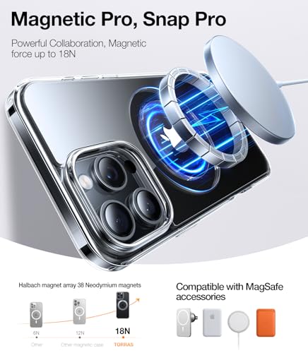 Image of TORRAS 360Rotatable Magnetic for iPhone 16 Pro Case 6.3 inch, Fit for MagSafe 16 Pro Phone Case, 16FT Military Grade Shockproof, Flush Stand Ring, Translucent Slim Protective Ostand, Clear