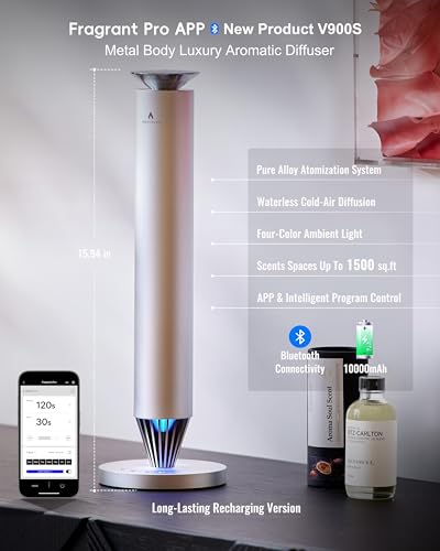 Difusor aromático eléctrico recargable con kit inicial miniatura 2