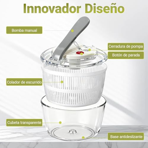 Catálogo de secadora centrifuga - los preferidos. 27 Imagen adicional