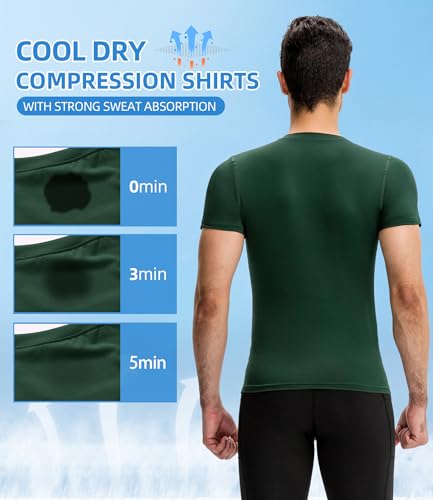 SPVISE Men's Compression Shirt Short Sleeve Cool Dry Workout Athletic T-Shirts Sports Undershirt Performance Compression Tops3