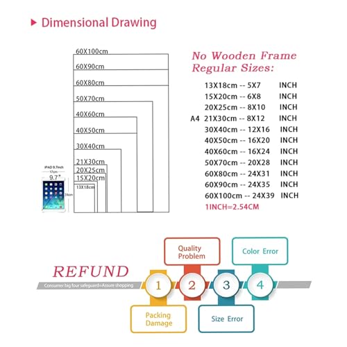 Adattatore Usb C A Usb 3.1 Otg 90 Da 2 Pezzi Da 120 W 10 Gbps U - 3