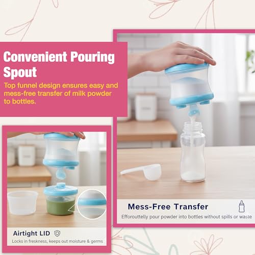 Image of Safe-O-Kid BPA Free Portable Milk Powder Food Storage Box for Baby, Blue - Pack of 1