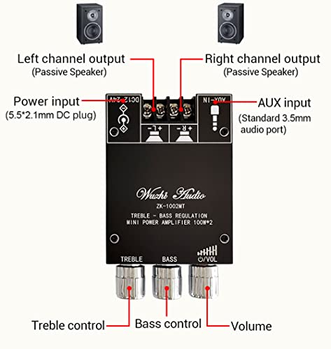 WANGCL ZK-1002MT 2 * 100W Bluetooth 5.0 Subwoofer Amplifier Board High Power Audio Stereo Amplifier Board AUX Bass Treble AMP