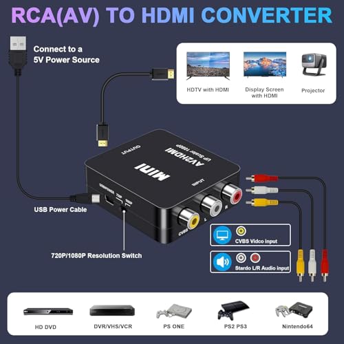 La Mejor Lista de Convertidor hdmi a rca - los más vendidos. 17 Imagen adicional