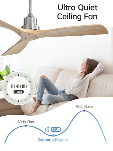 Sofucor 52 Inch Ceiling Fans No Light-Outdoor Ceiling Fan with Remote Control, Modern Wood Ceiling Fan Without Light for Bedroom Indoor Patios Farmhouse,Reversible DC Motor,Brushed Nickel&Natural Wood