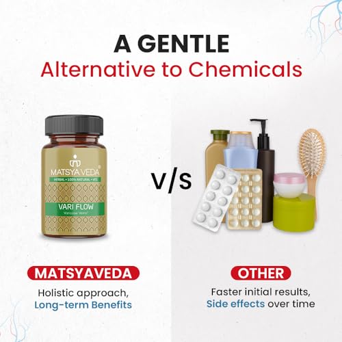 Matsya Veda Vari Flow For Varicose Veins - 60 Capsules