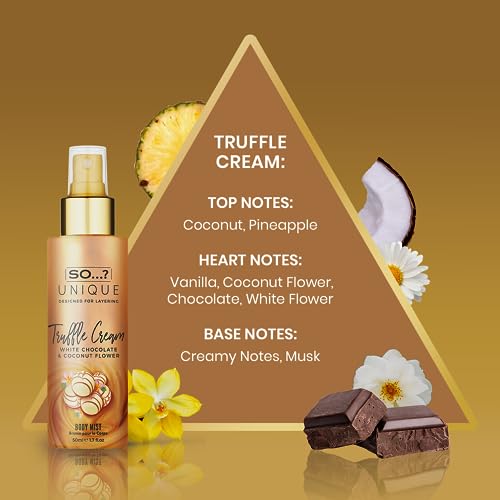 so unique body mist set - perfumes for women with fresh floral sweet scents - 6 hour wear body spray for women - travel size gift set - 6 pcs