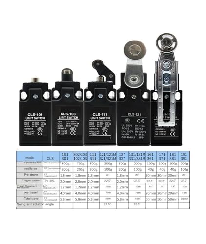 Micro-interrupteur de fin de course CLS-161 de précision mécanique