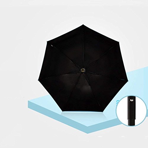 Parapluie UV Sunny Black avec revêtement caoutchouc isolant - 4