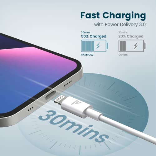 RAMPOW Cavo Type C Lightning Power Delivery 3.0