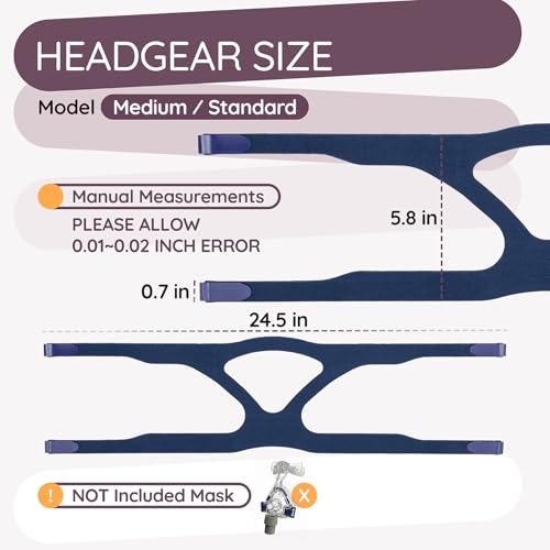 Quattro Air CPAP Headgear Strap Compatible with Resmed Mirage Quattro Frame Full Face Mask Adjustable C Pap Headband Replacement for Mirage - Medium/Standard - Thumbnail 7