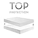 SLEEP TITE PR1ME Smooth Waterproof Mattress Protector - Split King Size