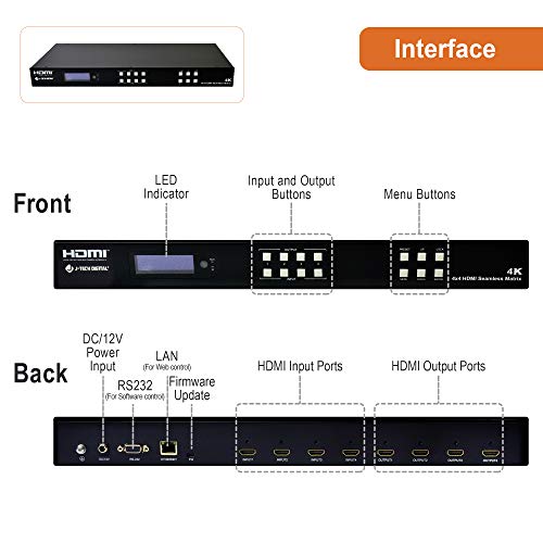 J-Tech Digital 2x2 HDMI Controller thumbnail 3