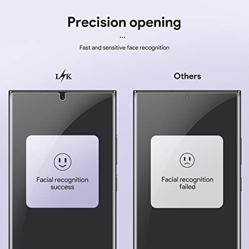 LϟK 4 Pack Screen Protector for Samsung Galaxy Note 20 Ultra 5G with 2 Pack TPU Screen Protective Film and 2 Pack Camera Lens Protector - Bubble Free Ultrasonic Fingerprint High Definition