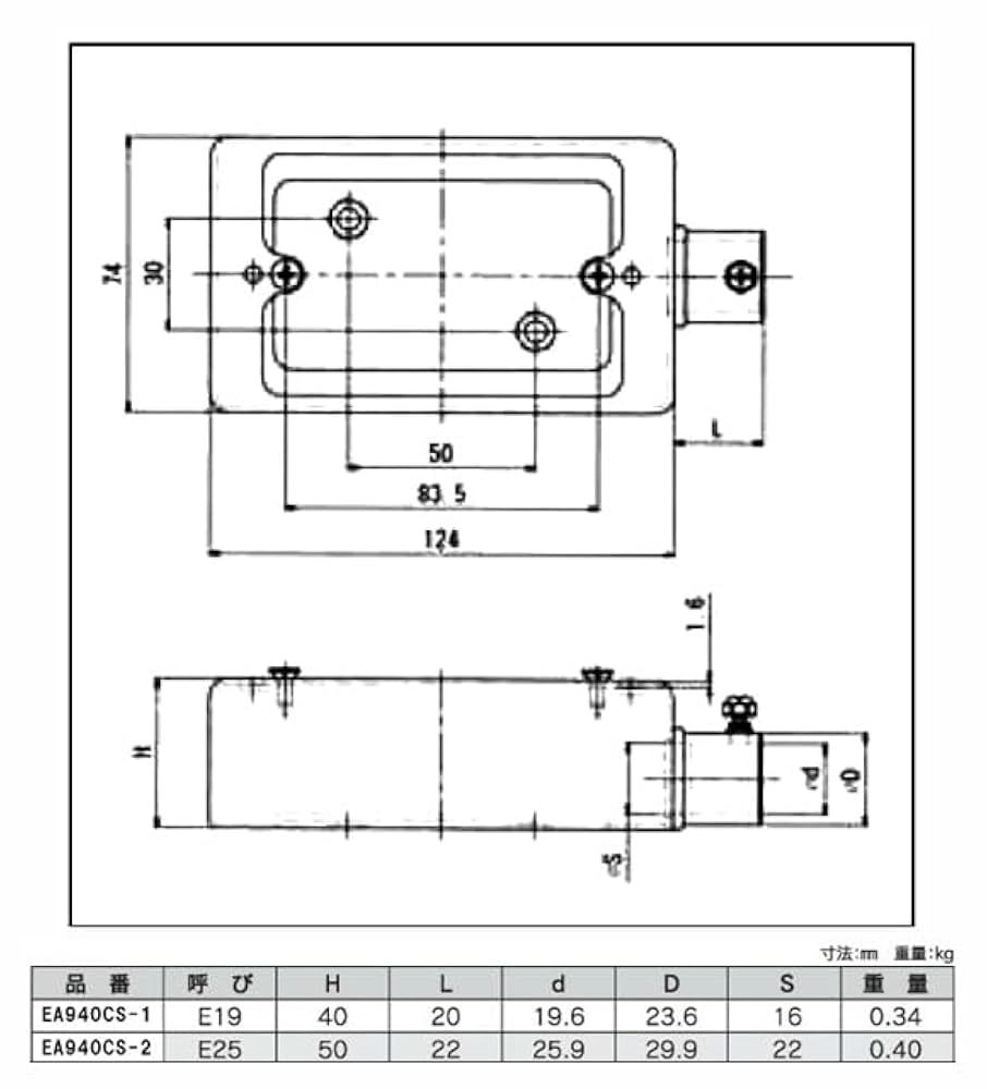 Amazon | E25 露出スイッチボックス(1個用) EA940CS-2 | 基板