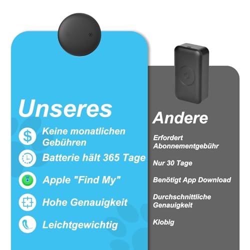 JIARUI SmartTag Katzenhalsband, Mini Tracker Ohne ABO für Katze, (nur IOS) mit Reflektierendes GPS Katze Tracker Halsbänder, Tracking Standort von Haustieren, Arbeite mit App Find My