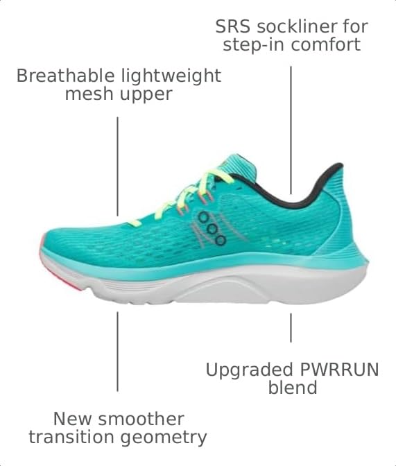 Image of Saucony Men's Kinvara 16 Sneaker