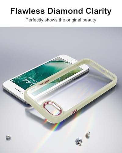 Image of HOOMIL for iPhone SE 3rd /2nd Gen, iPhone 7 /iPhone 8, Non-Yellowing, Drop Protection, Anti-Scratch Transparent Hard Back Phone Cover - White