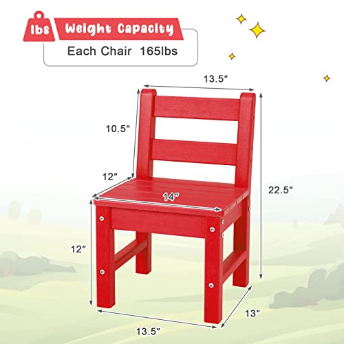 Costzon 04628 Kids Chair, 2Pcs All-Weather & Heavy-Duty Children Learning Chairs W/Backrest thumb #2