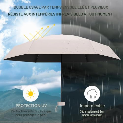 PHIEZC Mini parapluie de poche ultraléger, parapluie de voyage pliable – vue 2