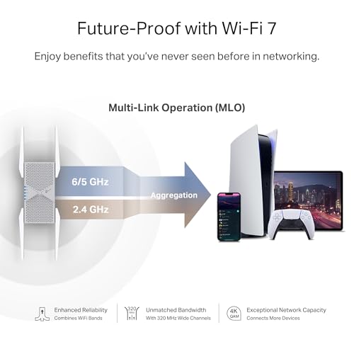 undefined TP-Link BE10000 Wi-Fi 7 Range Extender RE653BE | 10 Gbps Tri-Band Wireless Repeater | 2.5 Gbps Ethernet Port | Internet Signal Booster for Home | Up to 2800 sq.ft, 128 Devices | 6 GHz, MLO, EasyMesh の商品画像 2