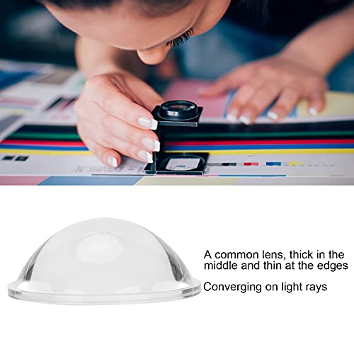 QITERSTAR LED Optics Lens - Image 2