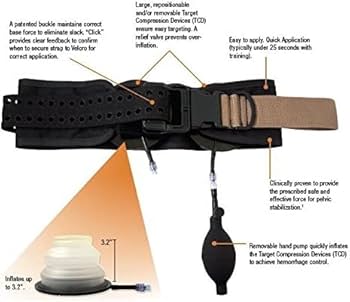 SAM ジャンクショナル ターニーケット 止血帯 SJT102 骨盤固定 駆血帯 SAM ジャンクショナル ターニーケット 止血帯 SJT102 骨盤固定 駆血帯
