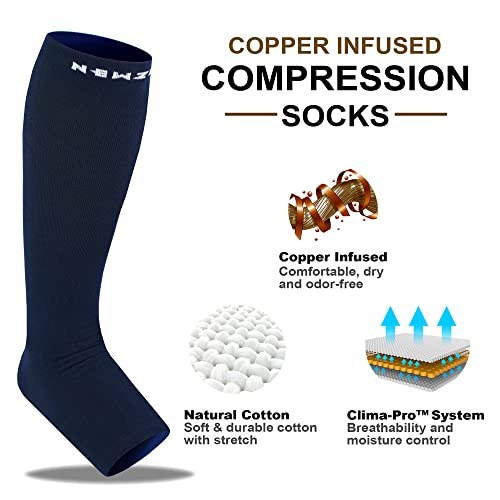Newzill Compression Socks For Women & Men Circulation 20-30 Mmhg, Graduated Open Toe, Cotton Compression Socks For Nurses Darkblue #TOP1