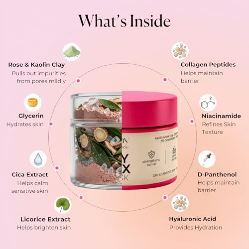 Cremeclay Dewy Detox Non-Drying Clay Mask 50g - Image 5