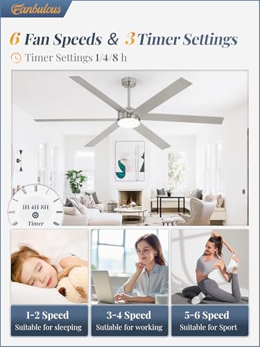 Image of Fanbulous 72 inch Outdoor Ceiling Fans with Lights, Dimmable 3CCT, Nickel