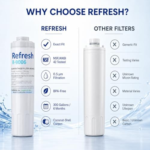 Image of Refresh Refrigerator Water Filter Replacement, Whirlpool EDR4RXD1, 1-Pack