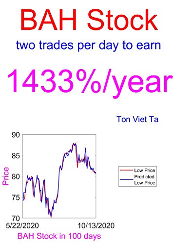 Amazon Com Price Forecasting Models For Booz Allen Hamilton Holding Corp Bah Stock Vincent Van Gogh Book 25 Ebook Ta Ton Viet Kindle Store