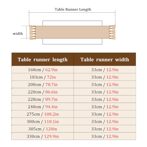 Chemin de table quadrillé en coton-lin lavable pour meuble bas - 3