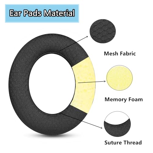 Almohadillas de reemplazo compatibles con audífonos Bluetooth Focal Bathys, con tela de malla y espuma de alta densidad miniatura 3