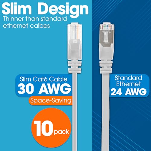 Intellinet Slim Cat6 Ethernet Network Patch Cable – 10-Pack - 10Gbps & 250MHz, Snagless Boot, 30AWG Pure Bare Copper Wire, Gold-Plated Contacts, Lifetime Mfg Warranty - 5ft, 10 Pack, White