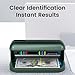 Aneken AL17 Counterfeit Bill Detector with Dual LED UV Light, Advanced Counterfeit Money Detector with Auto Sleep, Money Checker Machine for Credit Card & ID & All Currencies in The World, Green