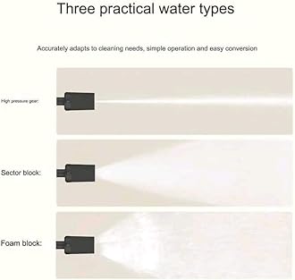 Xiaomi Wireless Car Wash 2 Gray