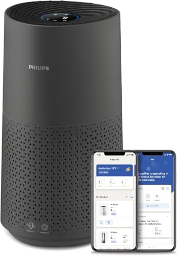 Philips Domestic Appliances Air Purifier 1000i Series-Pulisce stanze fino a 78 m²-Rimuove il 99,97% di pollini, allergie, polvere e fumo-Wi-Fi-Ultra silenzioso e basso consumo energetico-AC1715/11