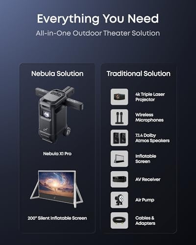 soundcore Nebula X1 Pro with 200" Inflatable Screen, 4K Triple Laser - 2