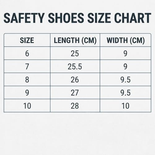 Image of Foot Trends Safety Shoes with Lace-up and Steel Toe Protection Shoes for Factory, Construction and Industrial Work for Men