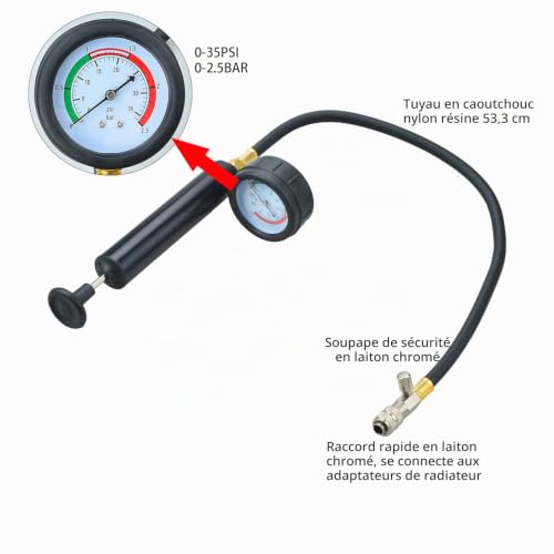 Zoomtools 15 pièces Kit de testeur de Pression de radiateur de système de Refroidissement Automobile, Kit de détection de Fuite de réservoir d'eau du système de Refroidissement – vue 3