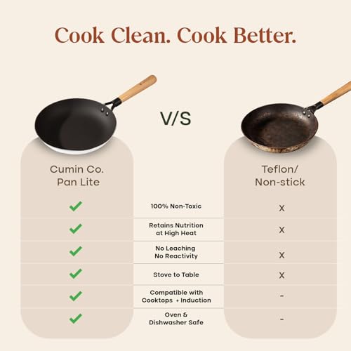 Image of CUMIN CO. LITE Cast Iron Fry Pan | 20 cm, 0.8L | Induction Base Cookware | 5 Years Warranty | Non Toxic Non Stick Pan for Omelette | Chemical Free Coating | No Seasoning Needed | White