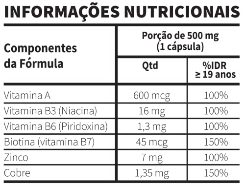 Men 40 Viking Barba e Cabelo, Biotina + Cobre/Zinco Quelato/Vitamina A + B3 + B6, Sem sabor, Para Ho