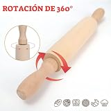 Rodillos para pintura 3 Imagen adicional