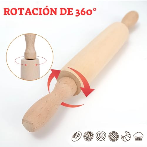 La Mejor Selección de Rodillos que Puedes Comprar On-line. 23 Rodillos marca Generic (2)