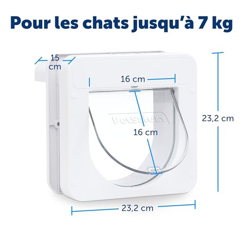 Chatière à puce électronique PetSafe pour empêcher les chats errants d'entrer