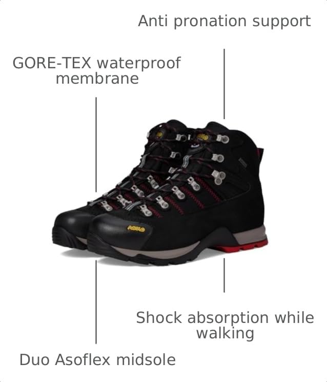 Image of ASOLO Fugitive GTX Hiking Boot - Men's